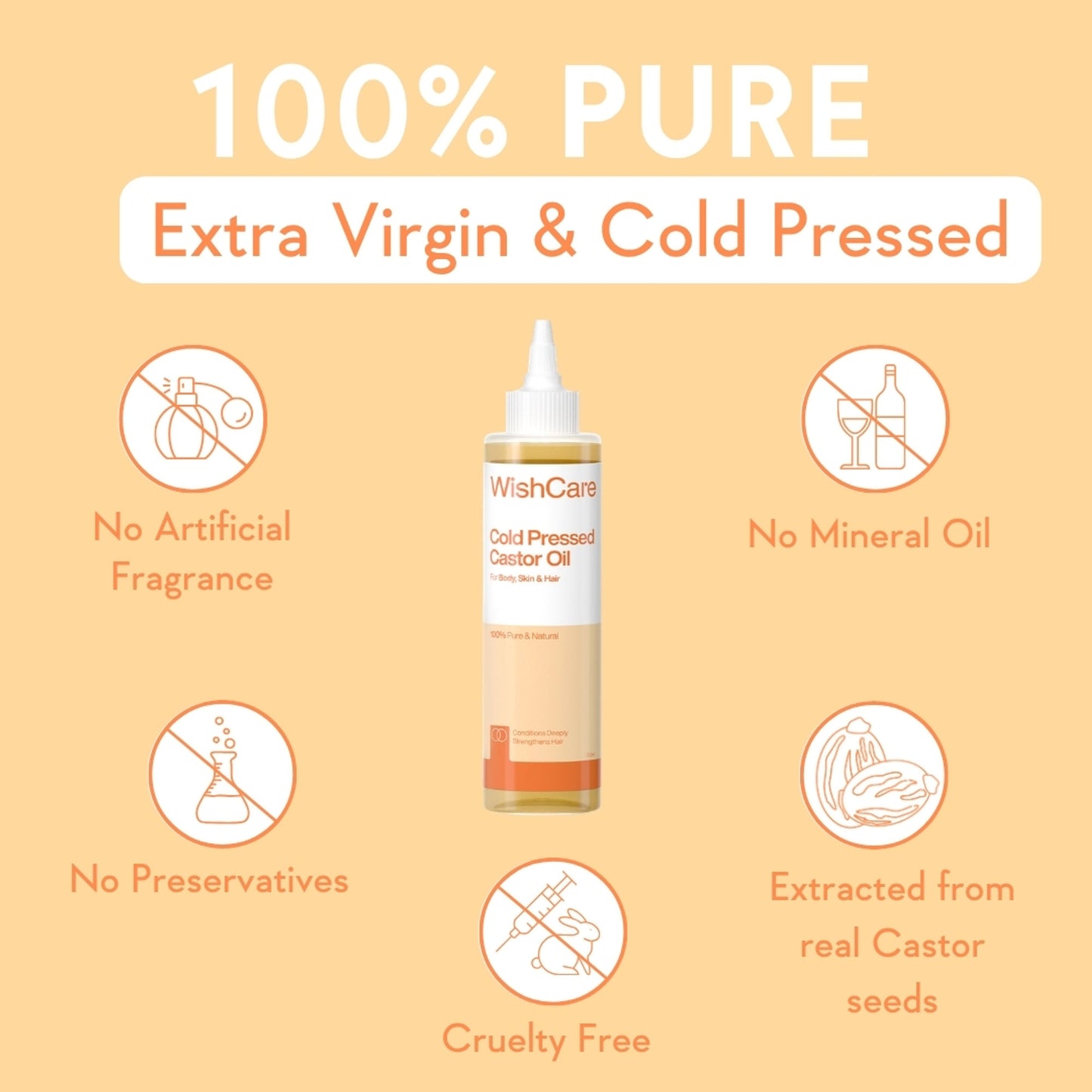 WishCare 100% Pure Cold Pressed Castor Oil For Hair & Skin-Strengthens Hair Roots-Moisturizes Skin