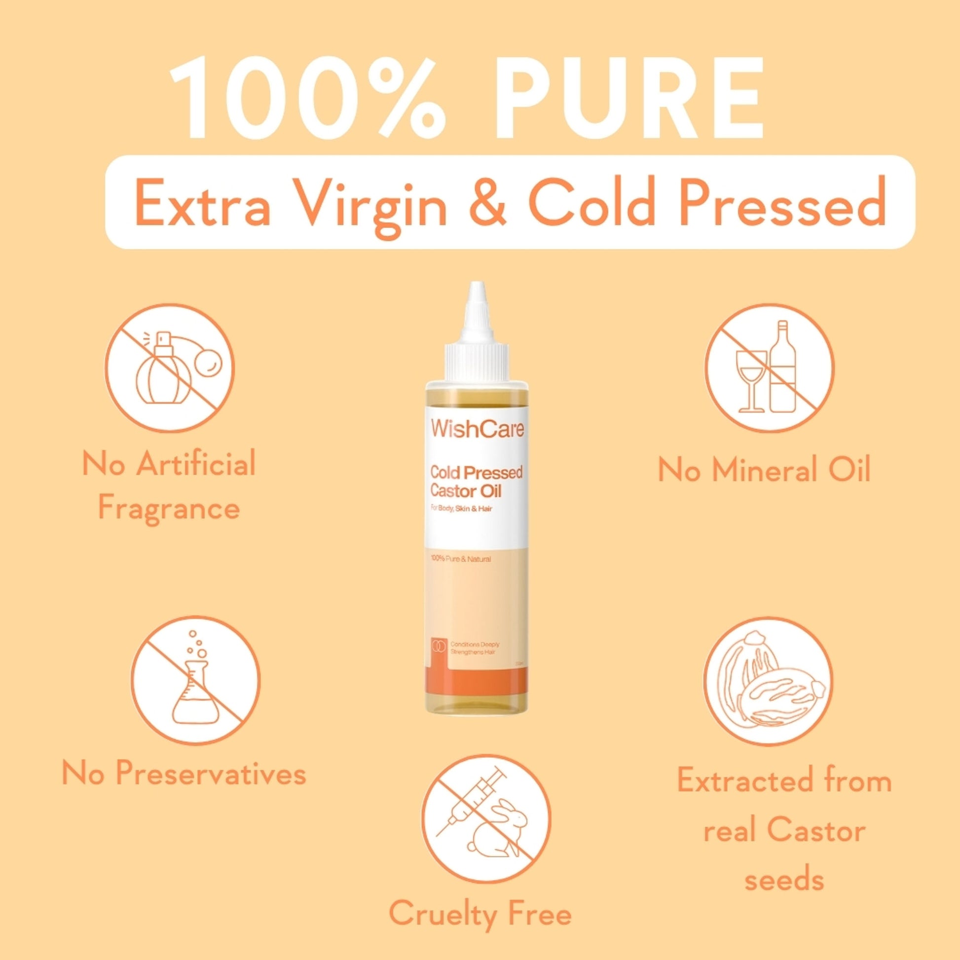 WishCare 100% Pure Cold Pressed Castor Oil For Hair & Skin-Strengthens Hair Roots-Moisturizes Skin