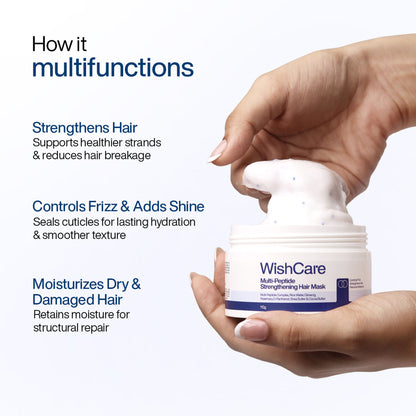 WishCare Multi-Peptide Strengthening Hair Mask for Dry & Damaged Hair - Reduces Frizz & Hairfall