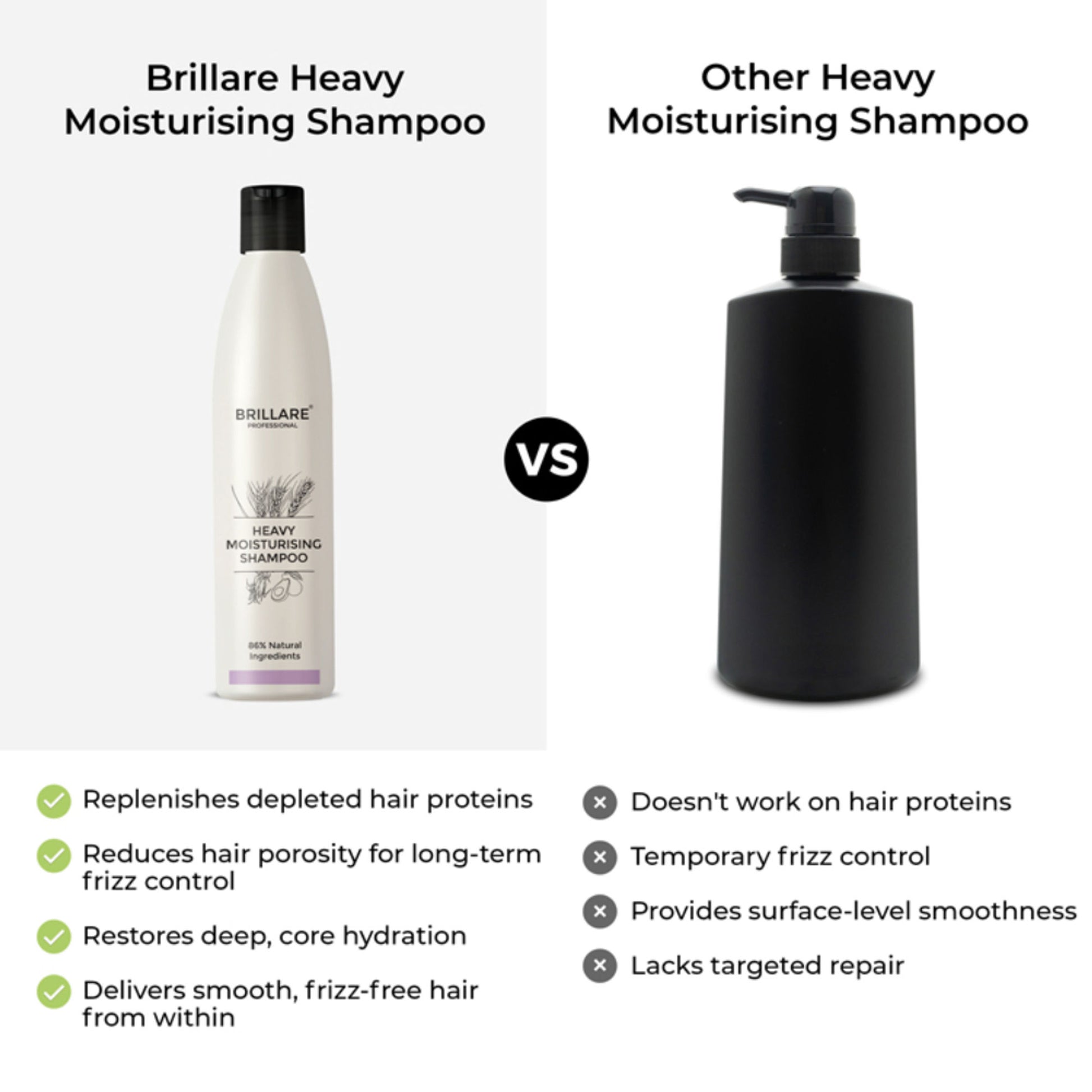 Brillare Professional Heavy Moisturising Shampoo, for Dry & Frizzy Hair