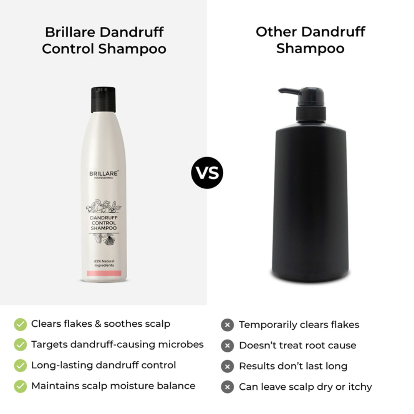Brillare Professional Dandruff Control Shampoo, Reduces Dandruff from 1st Wash