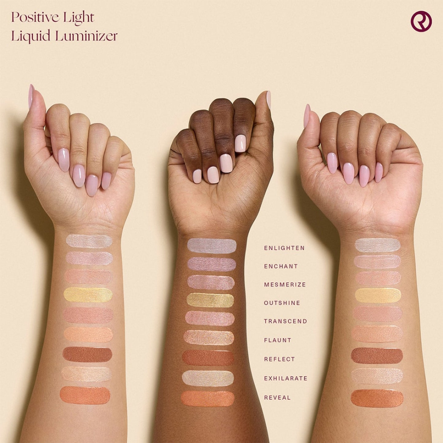Rare Beauty Positive Light Liquid Luminizer - Exhilarate Mini