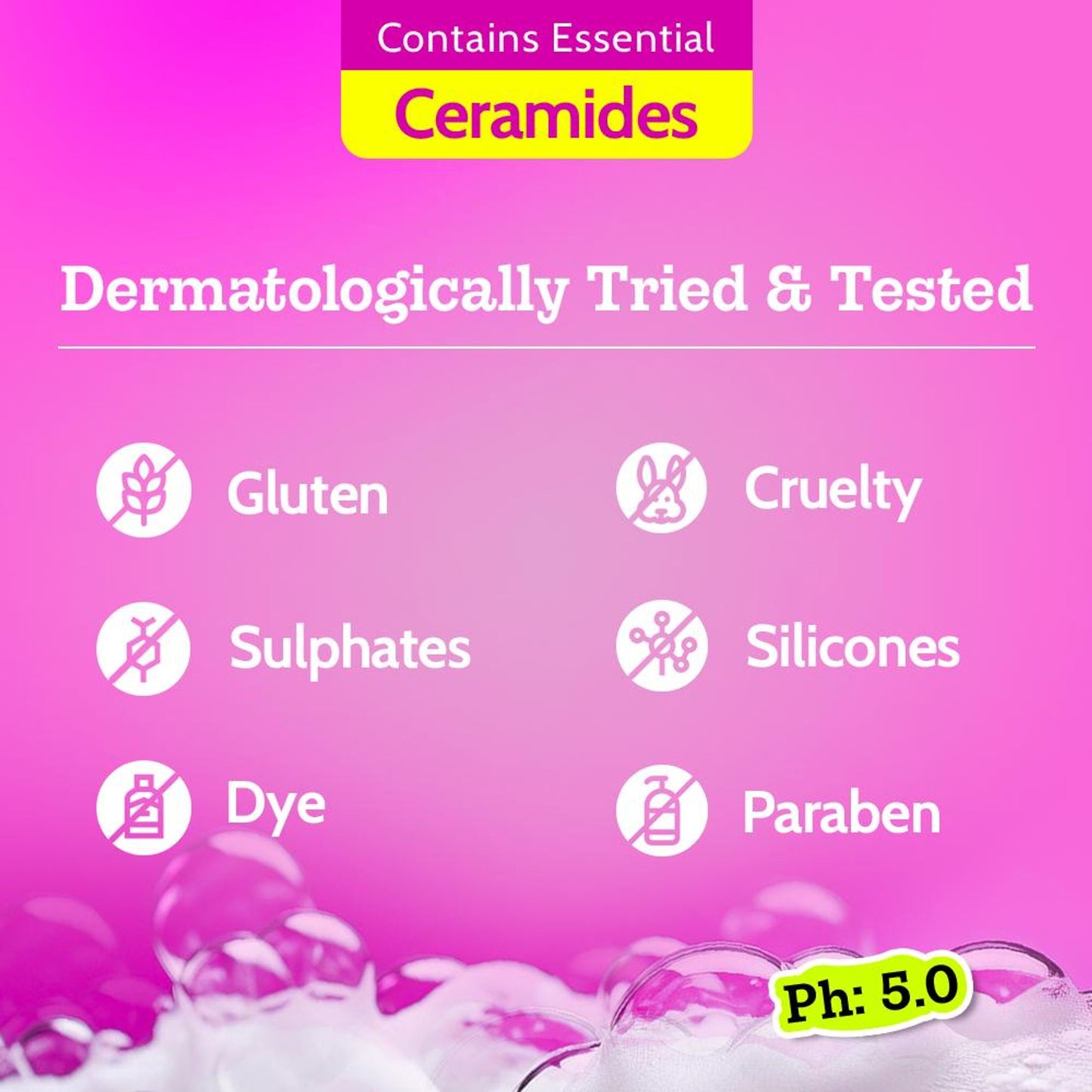 Chemist At Play 1% Salicylic Acid Acne Control Body Wash For Back And Body Acne And Back Acne