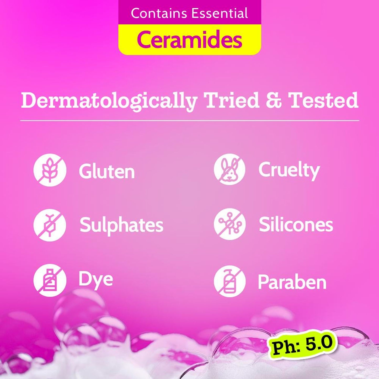 Chemist At Play 1% Salicylic Acid Acne Control Body Wash For Back And Body Acne And Back Acne