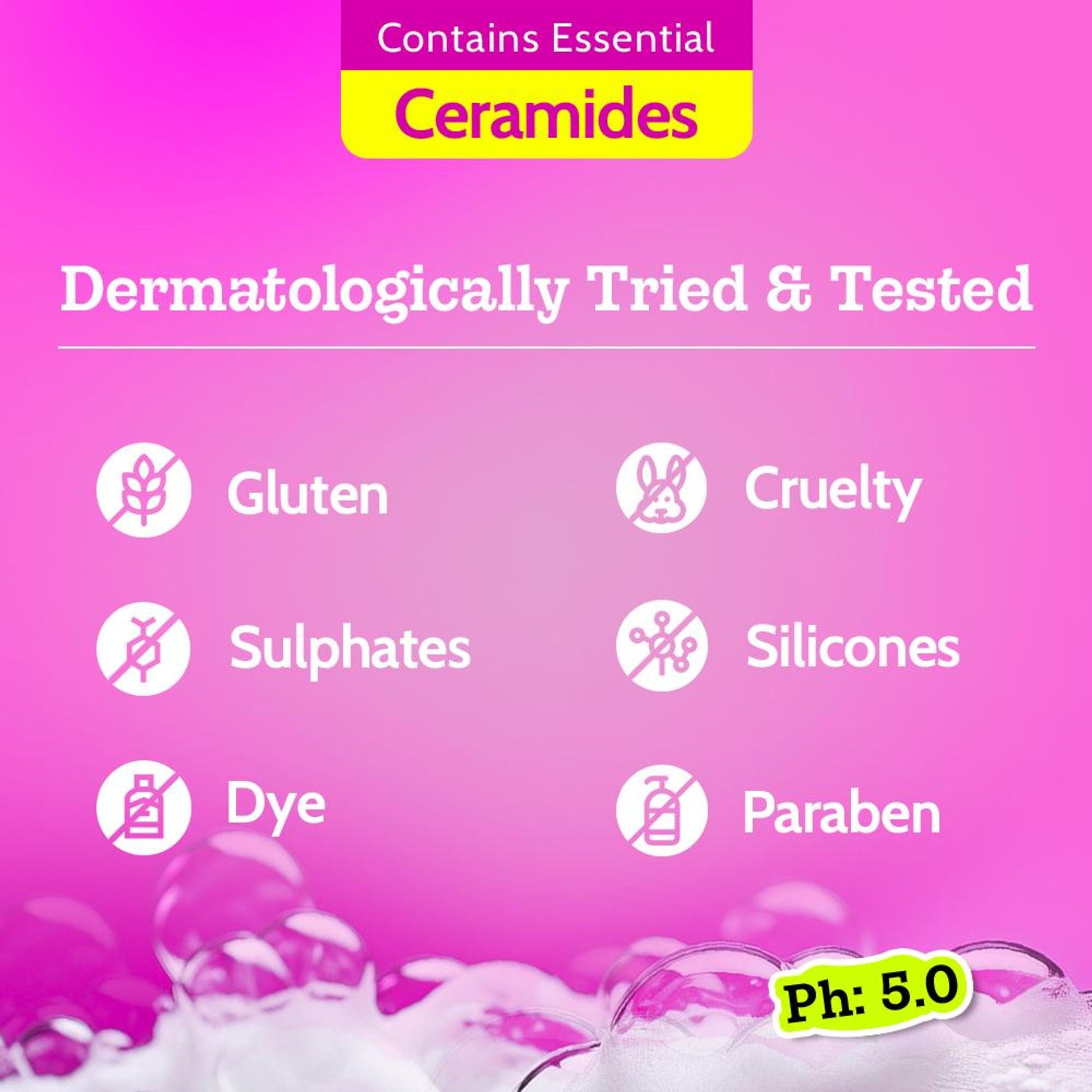 Chemist At Play 1% Salicylic Acid Acne Control Body Wash For Back And Body Acne And Back Acne
