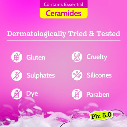 Chemist At Play 1% Salicylic Acid Acne Control Body Wash For Back And Body Acne And Back Acne