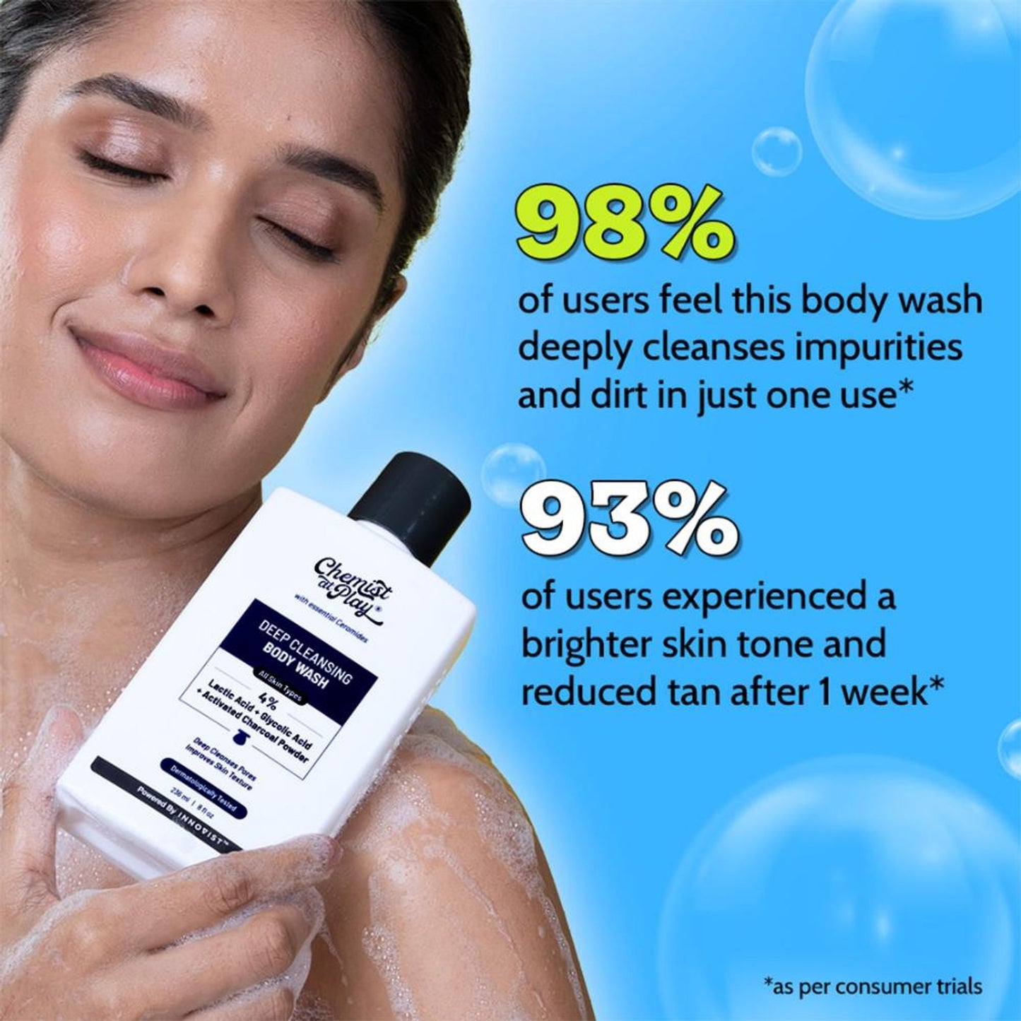 Chemist at Play Deep Cleansing Body Wash, Glycolic Acid & Charcoal Cleanse Pores,Detox & Control Oil