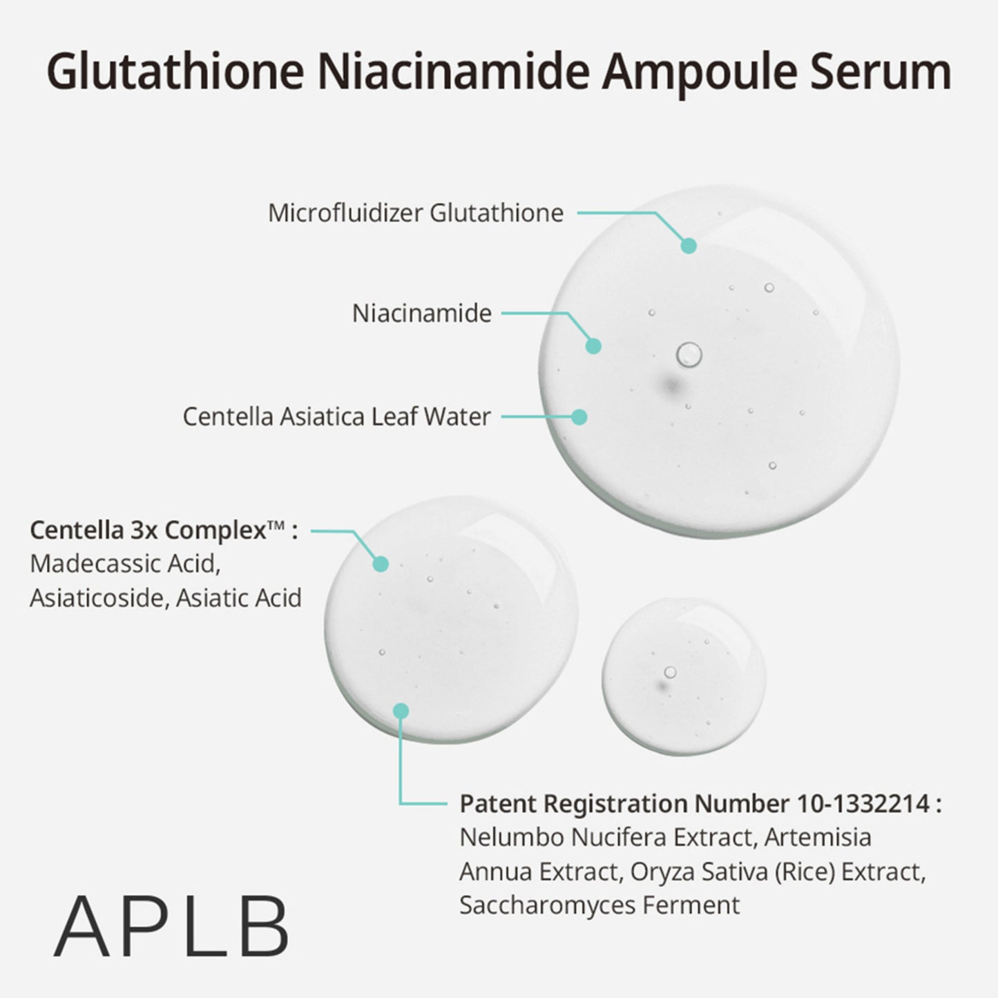 APLB Glutathione Niacinamide Ampoule Serum