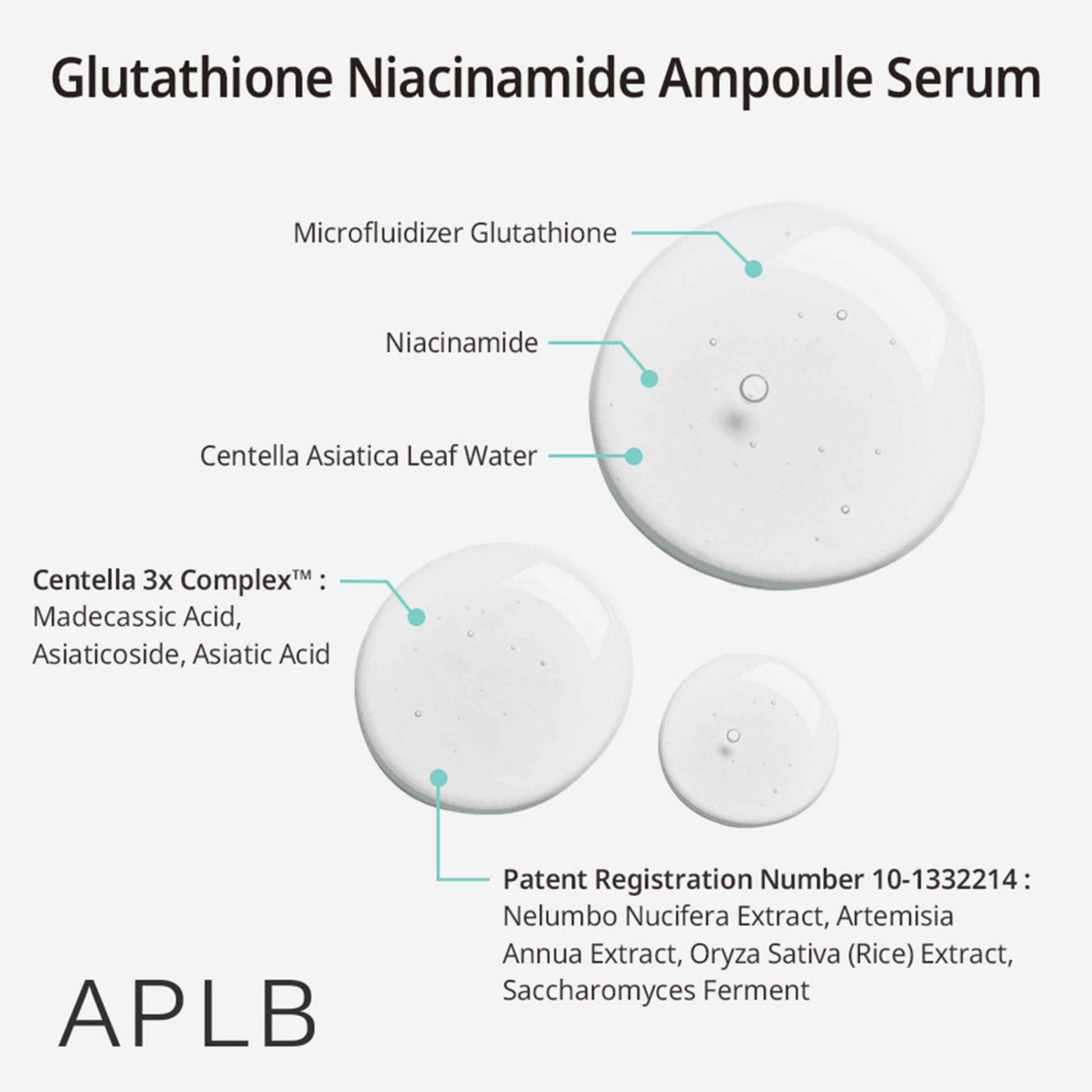 APLB Glutathione Niacinamide Ampoule Serum