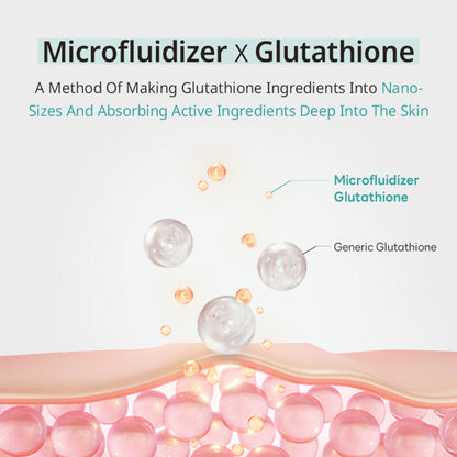 APLB Glutathione Niacinamide Ampoule Serum