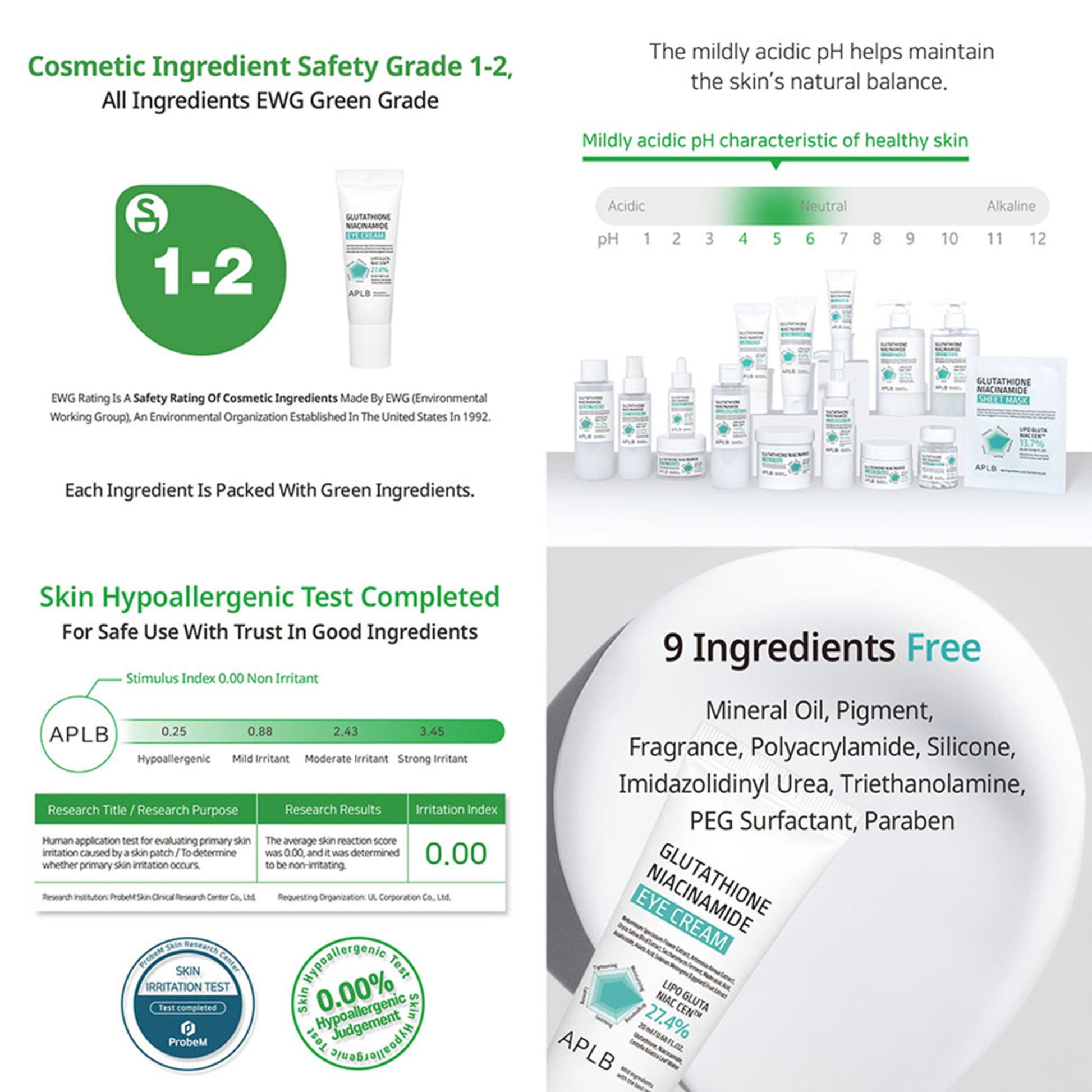 APLB Glutathione Niacinamide Eye Cream