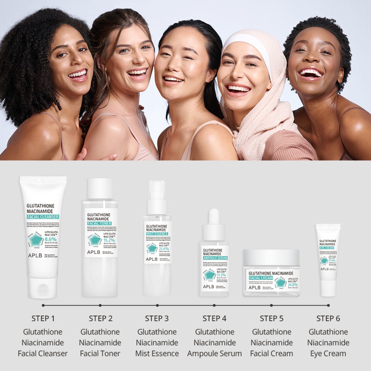 APLB Glutathione Niacinamide Eye Cream