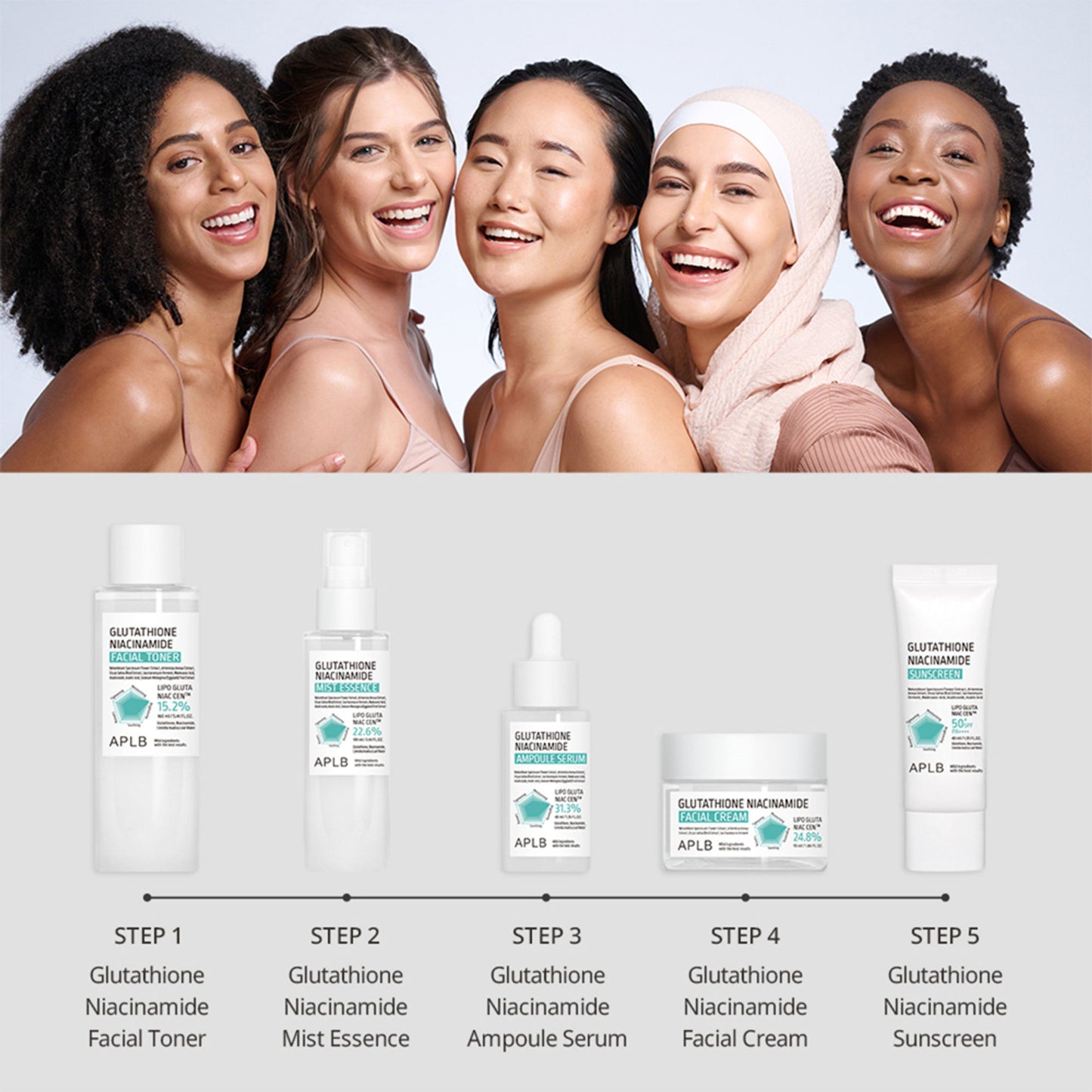 APLB Glutathione Niacinamide Sunscreen SPF 50+ PA++++
