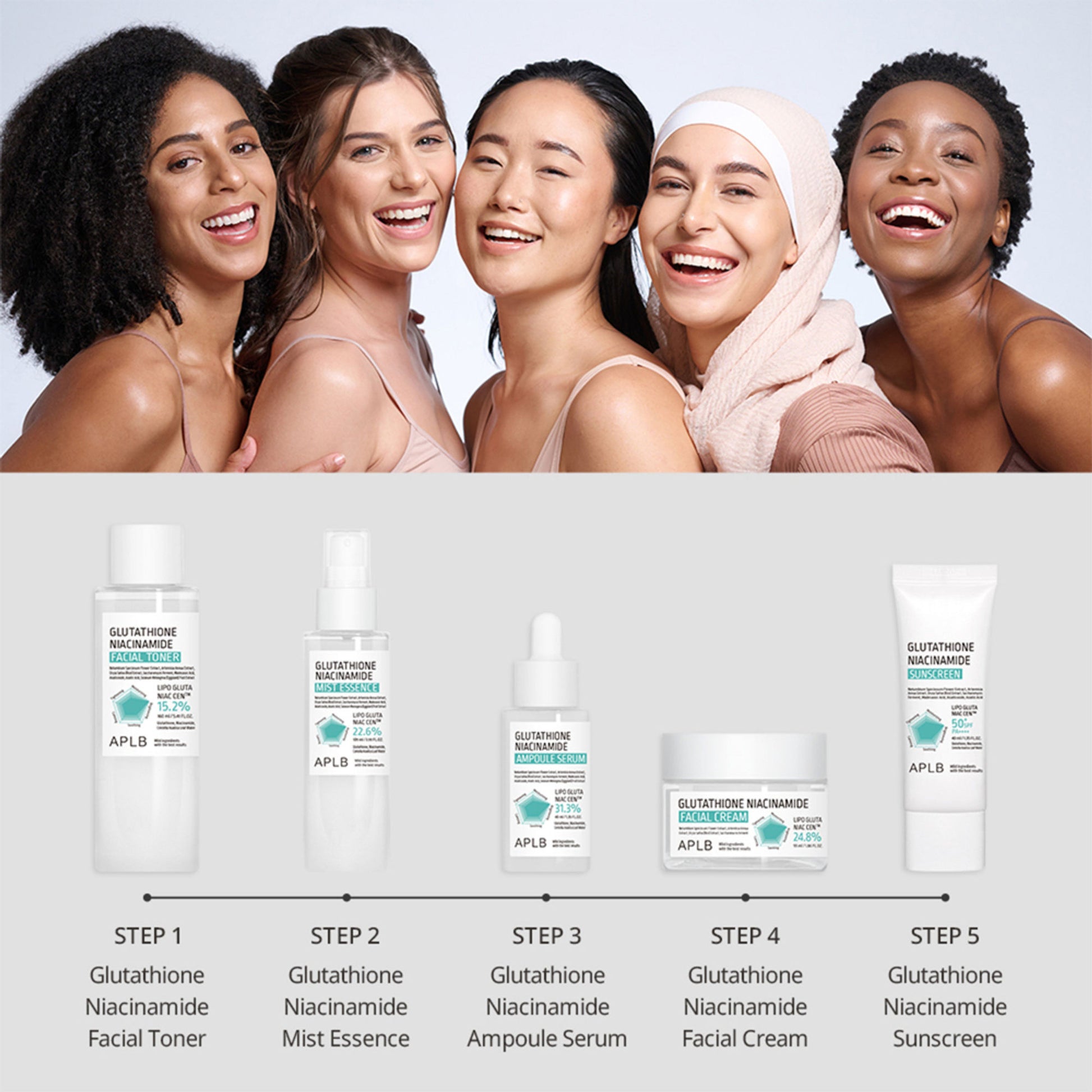 APLB Glutathione Niacinamide Sunscreen SPF 50+ PA++++