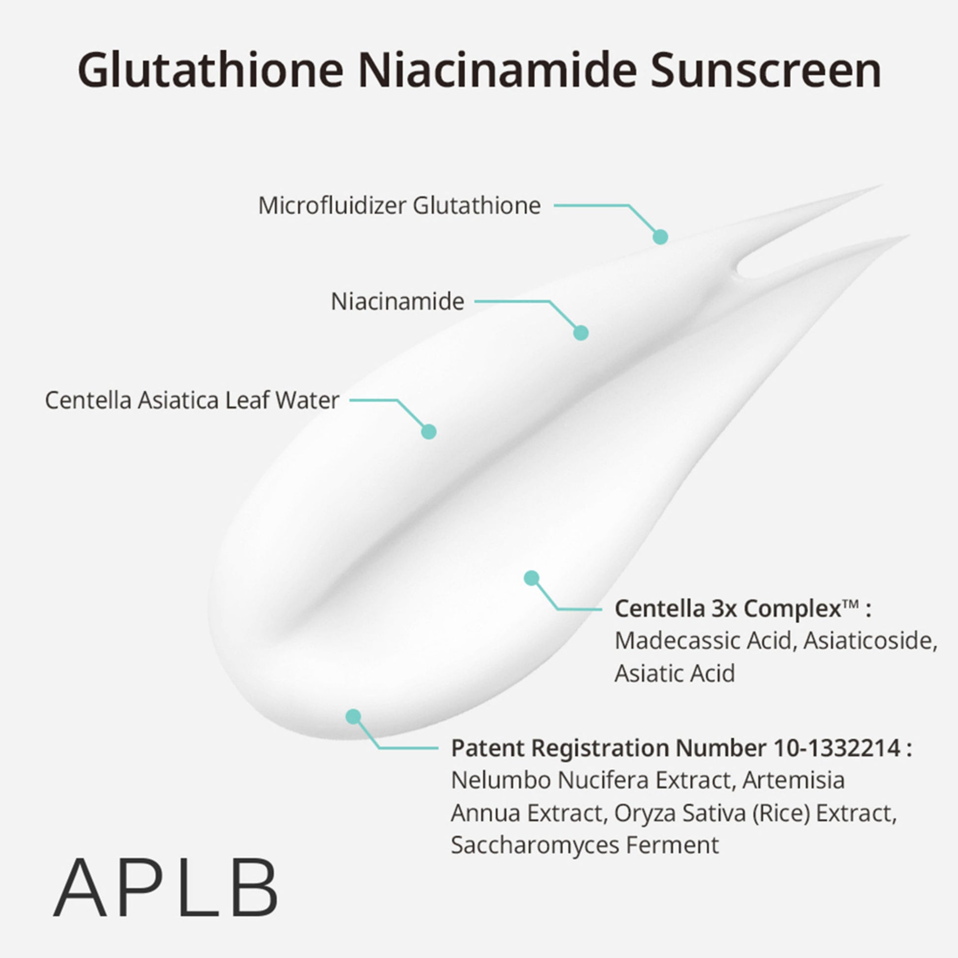 APLB Glutathione Niacinamide Sunscreen SPF 50+ PA++++