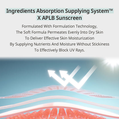 APLB Glutathione Niacinamide Sunscreen SPF 50+ PA++++