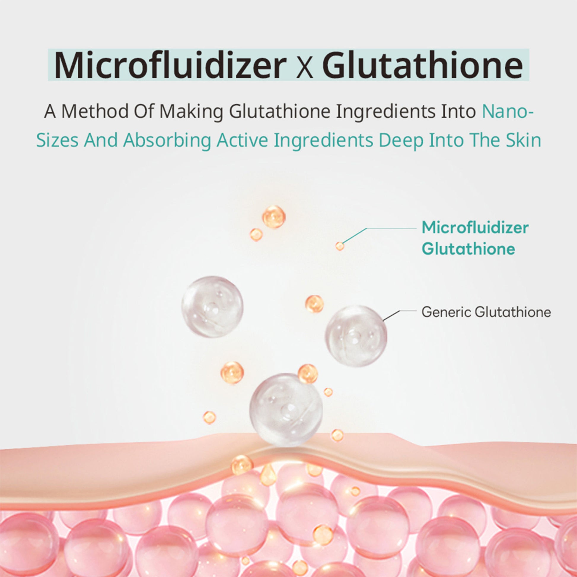 APLB Glutathione Niacinamide Sunscreen SPF 50+ PA++++