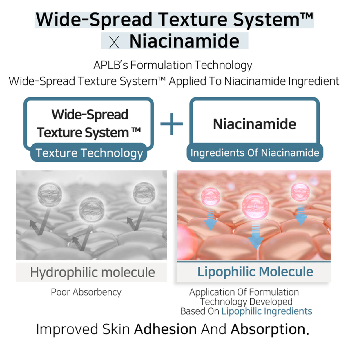 APLB Tranexamic Acid and Niacinamide Ampoule Serum bottle showing the product label and packaging on a white background.