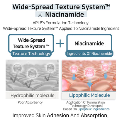 APLB Tranexamic Acid and Niacinamide Ampoule Serum bottle showing the product label and packaging on a white background.