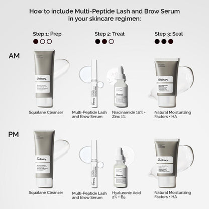 The Ordinary Multi-Peptide Lash And Brow Serum