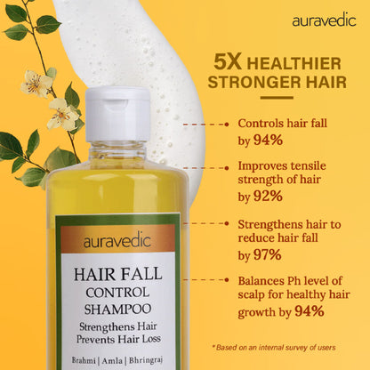 Auravedic Hair Fall Control Shampoo
