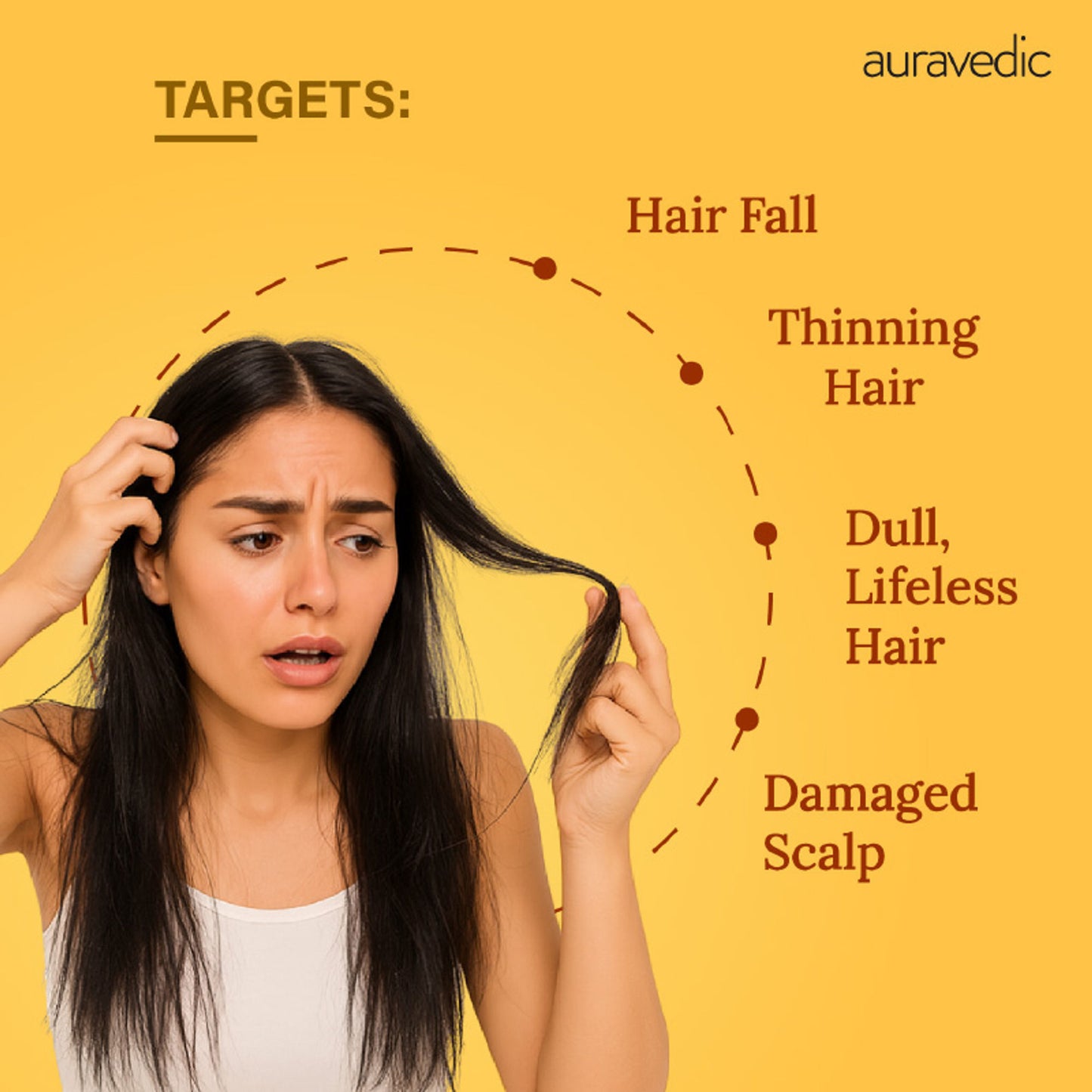 Auravedic Hair Fall Control Shampoo
