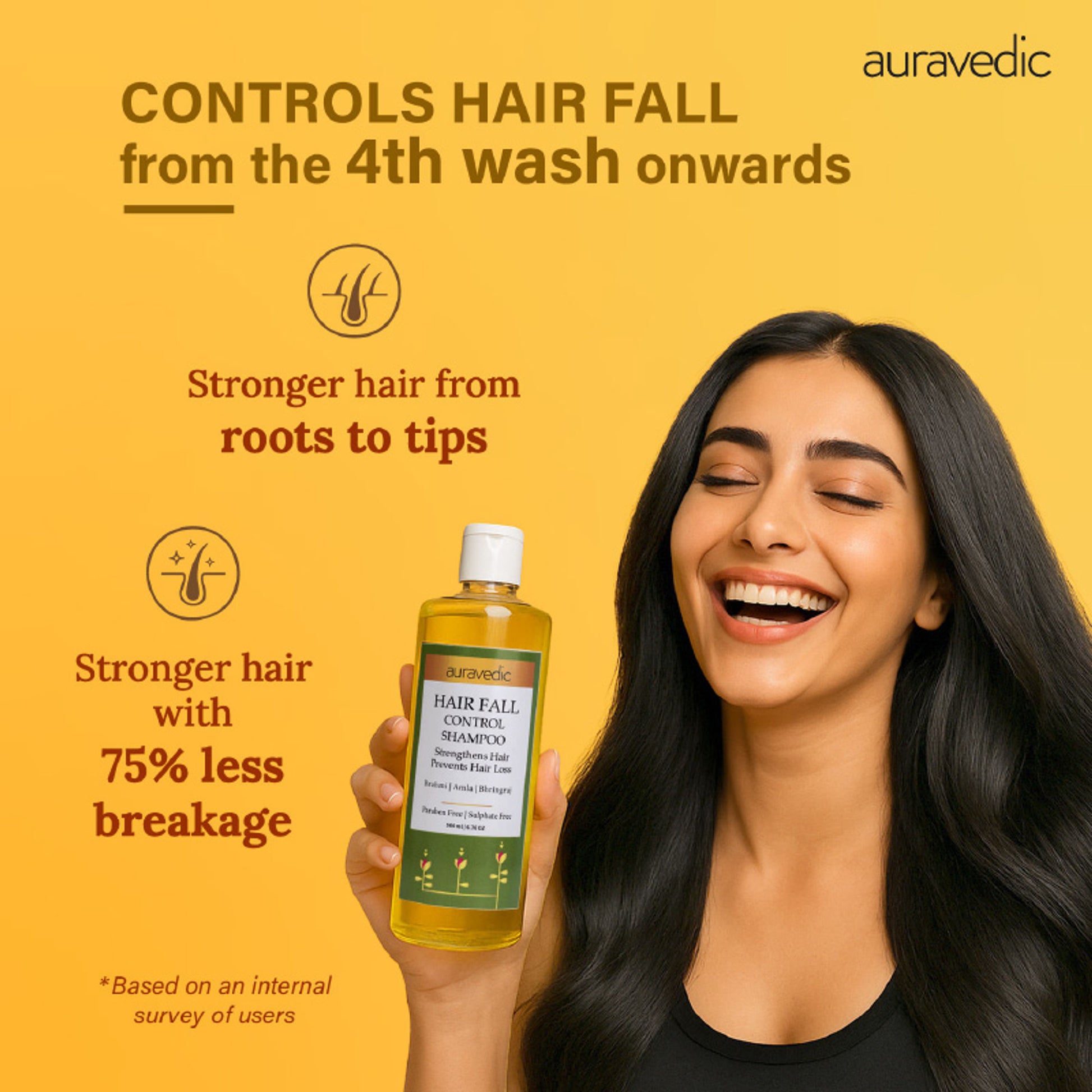 Auravedic Hair Fall Control Shampoo