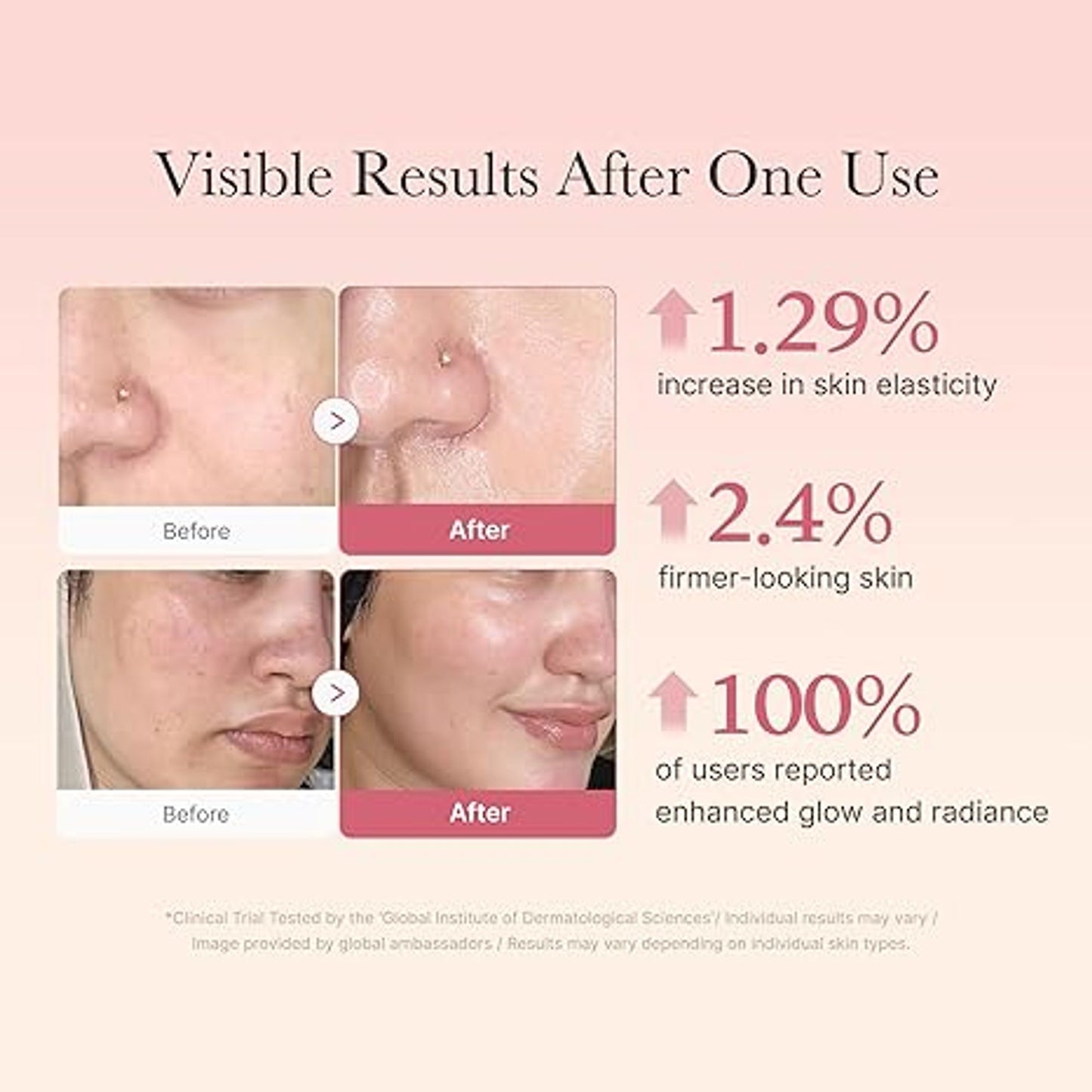 Medicube Collagen Jelly Cream