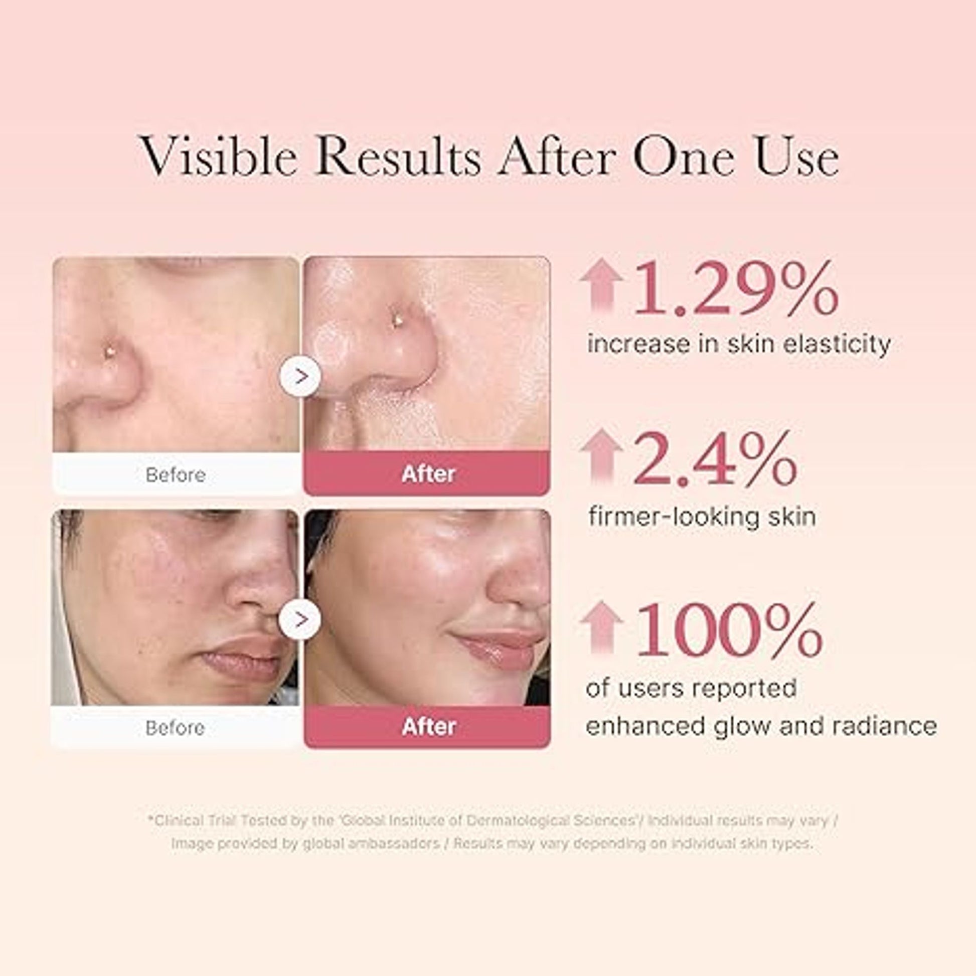 Medicube Collagen Jelly Cream
