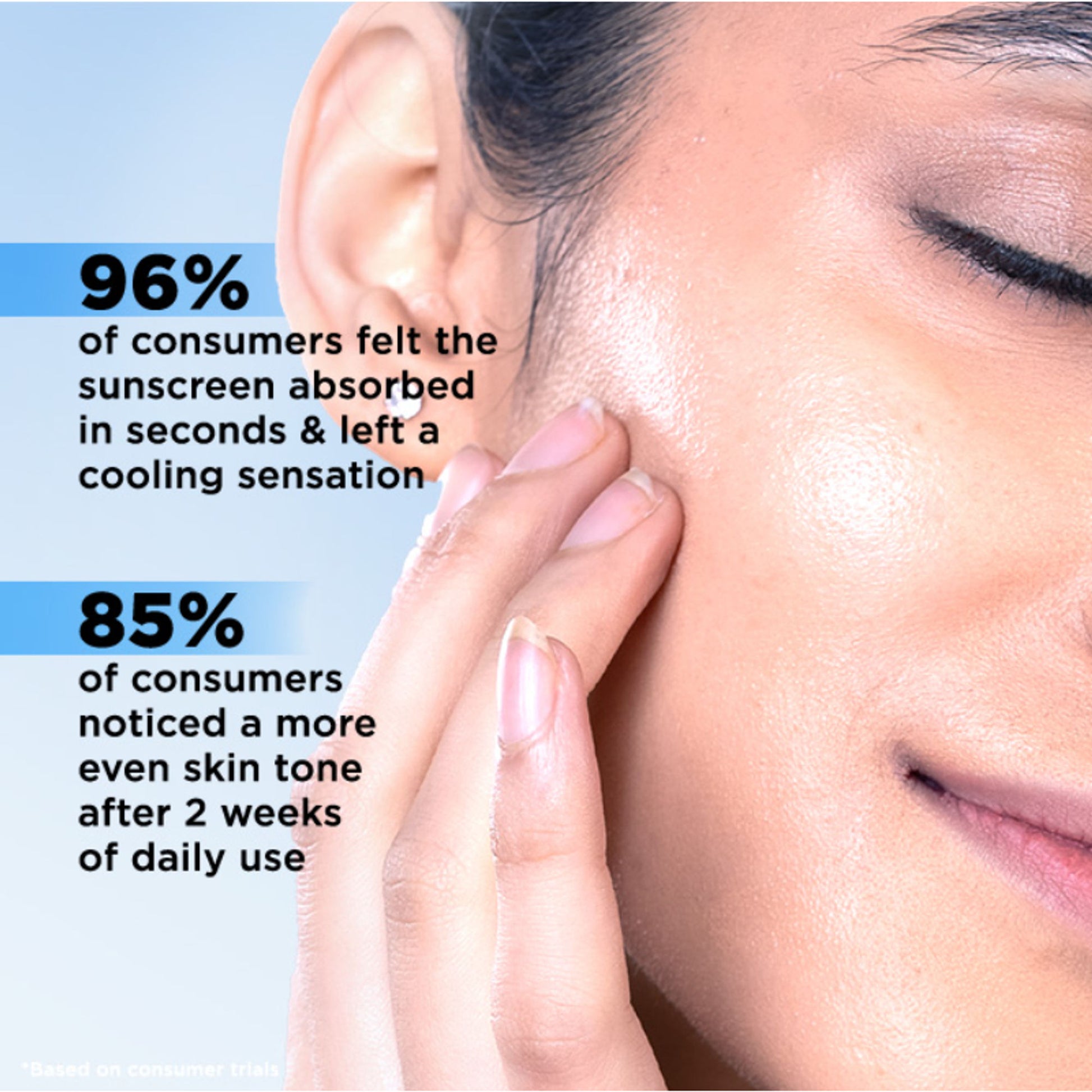 SunScoop 3% Niacinamide Fluid Sunscreen| SPF 50+ PA++++ Lightweight In-Vivo Tested Non-Greasy