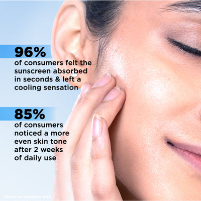 SunScoop 3% Niacinamide Fluid Sunscreen| SPF 50+ PA++++ Lightweight In-Vivo Tested Non-Greasy