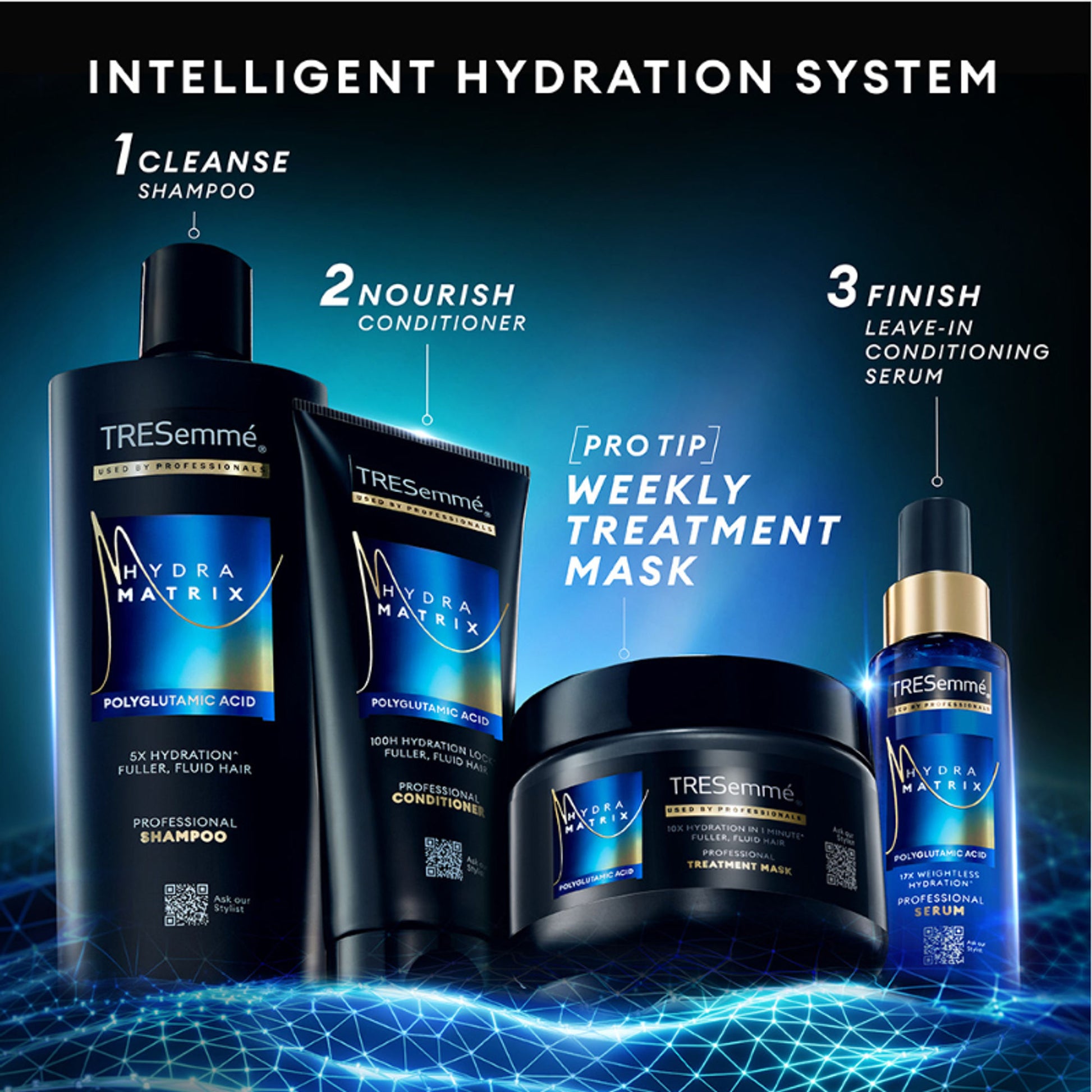 Tresemme Hydra Matrix Conditioner With Polyglutamic Acid for 100H of Hydrated, Fluid Hair