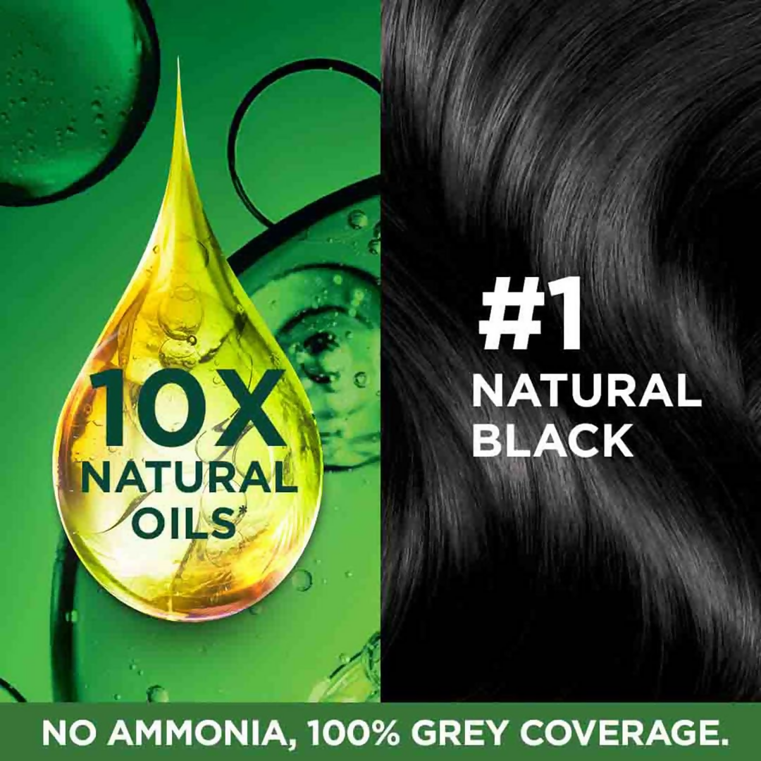 Garnier Color Naturals Creme Riche Hair Color in Shade 1 Natural Black showing creamy hair dye in a tube with packaging