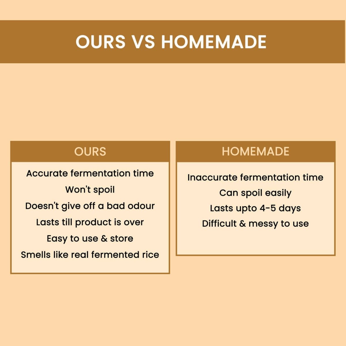 Alps Goodness fermented rice water face toner bottle for hair and skin care, with natural ingredients and soothing formula.