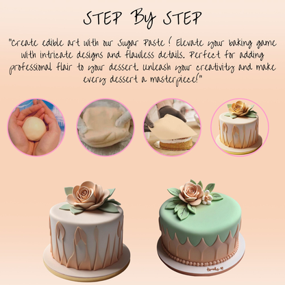 Confect Skin Sugarpaste Fondant | Edible Sugarpaste