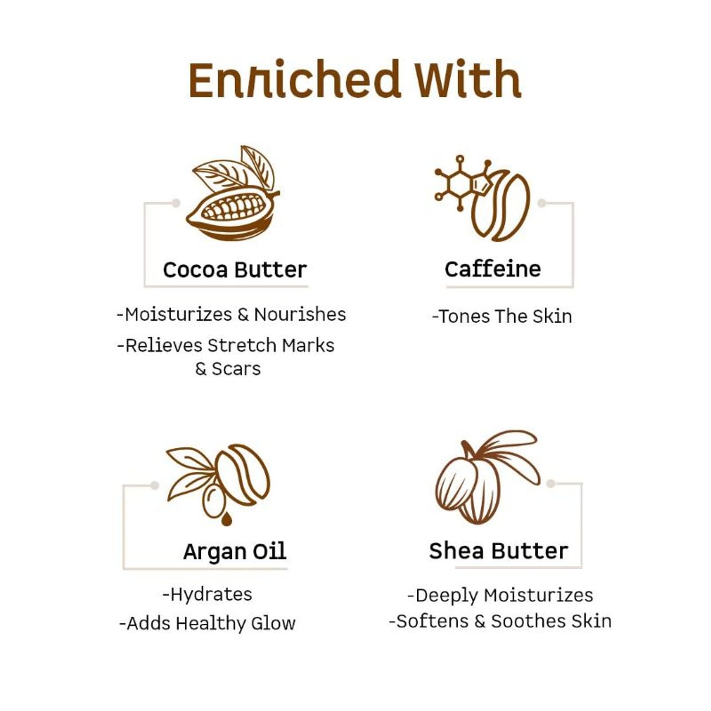 MCaffeine Choco Body Butter - 72Hrs Non-Sticky Moisturization