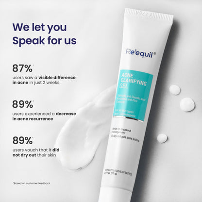 Re'equil Acne Clarifying Gel