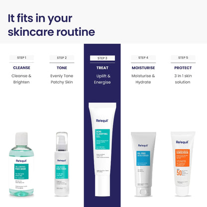 Re'equil Acne Clarifying Gel