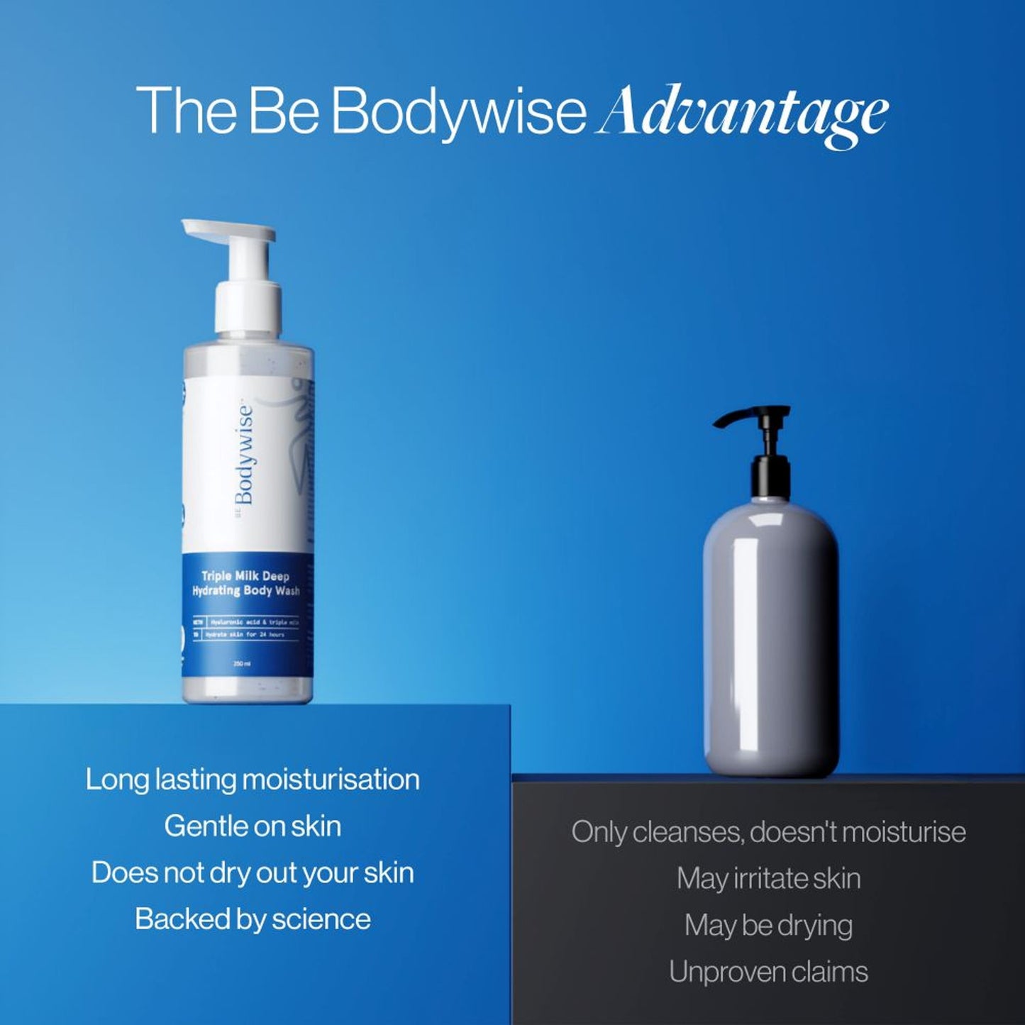 Be Bodywise Triple Milk Deep Hydrating Body Wash - For Dry & Dehydrated Skin