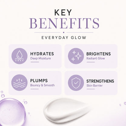 KUUARD Ceramides & Niacinamide Day Cream, Barrier Repair & Bright Glow Moisturizer