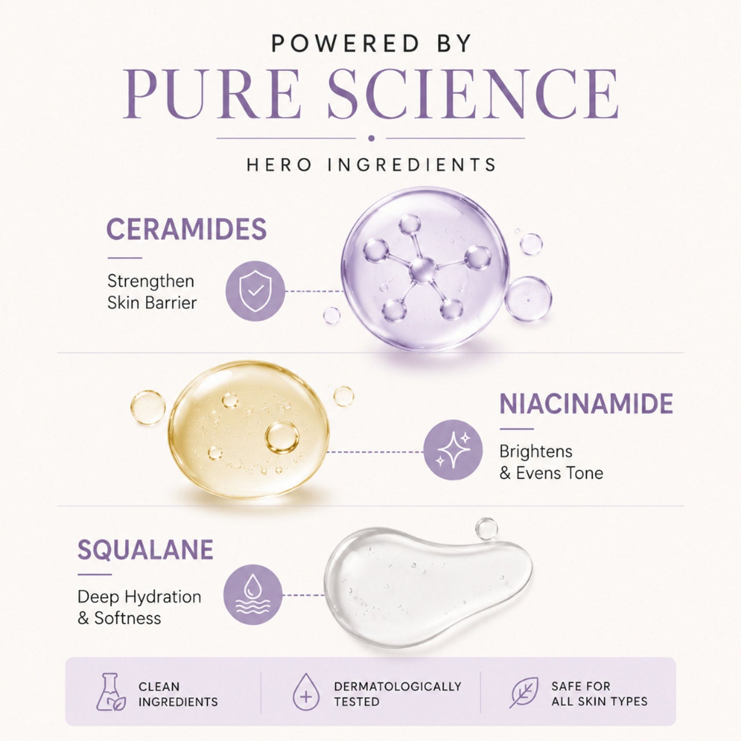 KUUARD Ceramides & Niacinamide Day Cream, Barrier Repair & Bright Glow Moisturizer