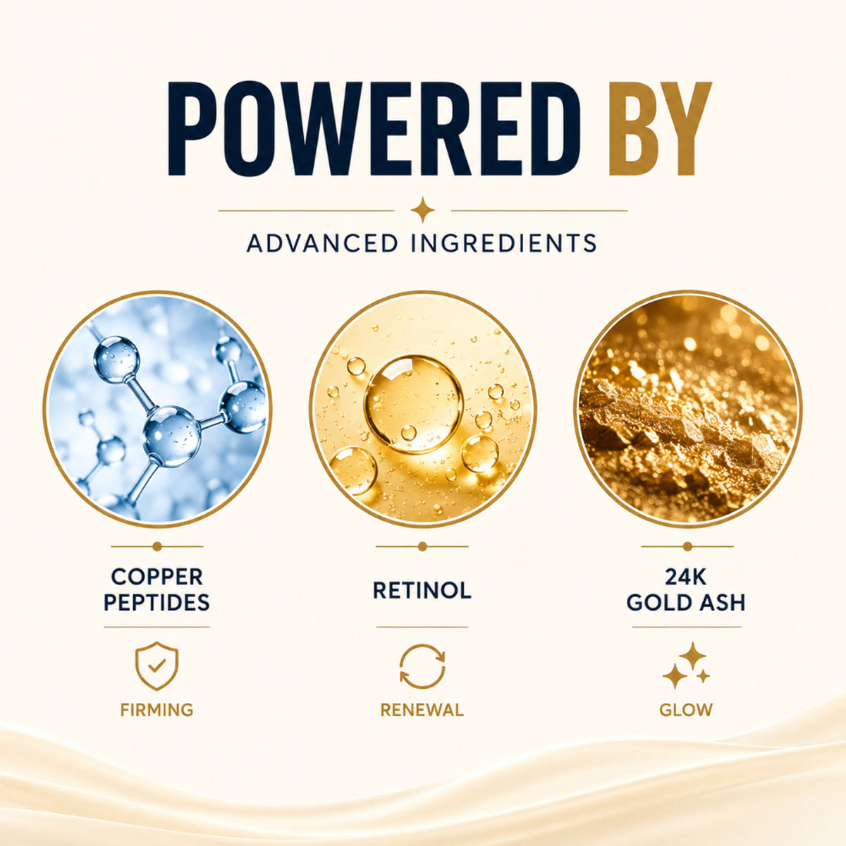 KUUARD 24K Gold Night Cream, Anti Ageing, Wrinkle Repair & Skin Brightening with Retinol