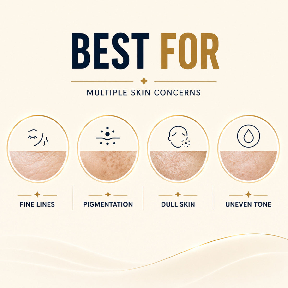 KUUARD 24K Gold Night Cream, Anti Ageing, Wrinkle Repair & Skin Brightening with Retinol