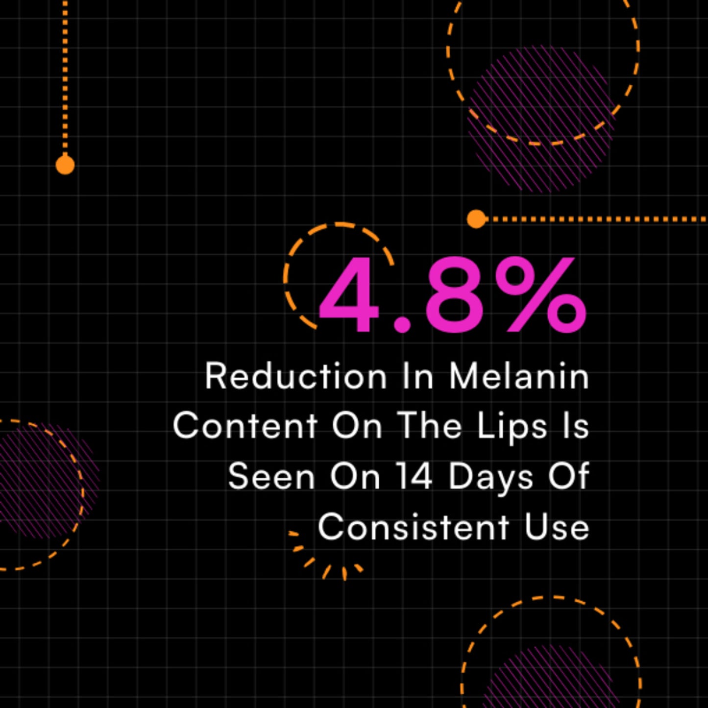 Type Beauty Cream Matte Lipstick For Pigmented Lips - Vit C And Niacinamide - 8 Hr Stay - Influencer