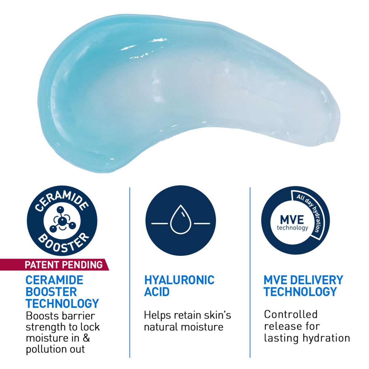 CeraVe HA water gel oil-free face moisturizer with Hylauronic Acid & Ceramides for plumpy hydration
