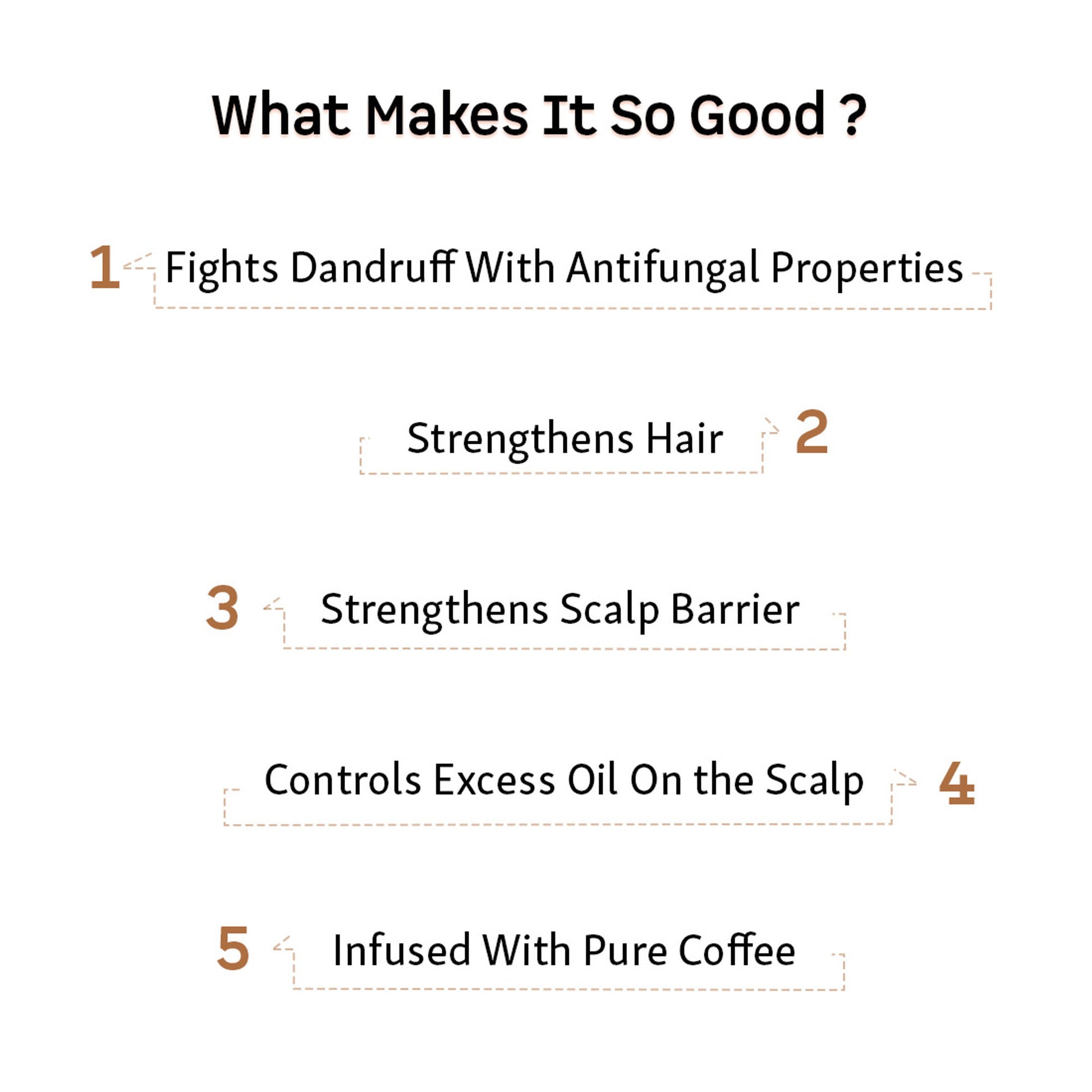 MCaffeine Anti Dandruff Cappuccino Coffee Shampoo With Coffee- Protein And Argan Oil