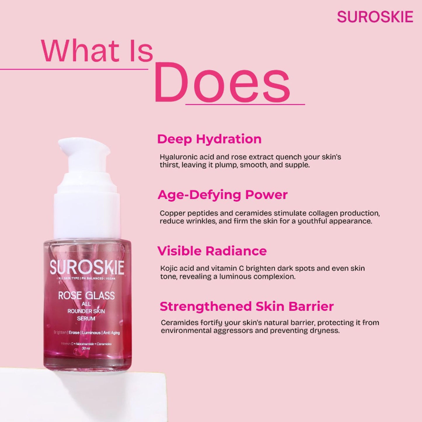 SUROSKIE Rose Glass Face Serum For Glowing & Bright Skin