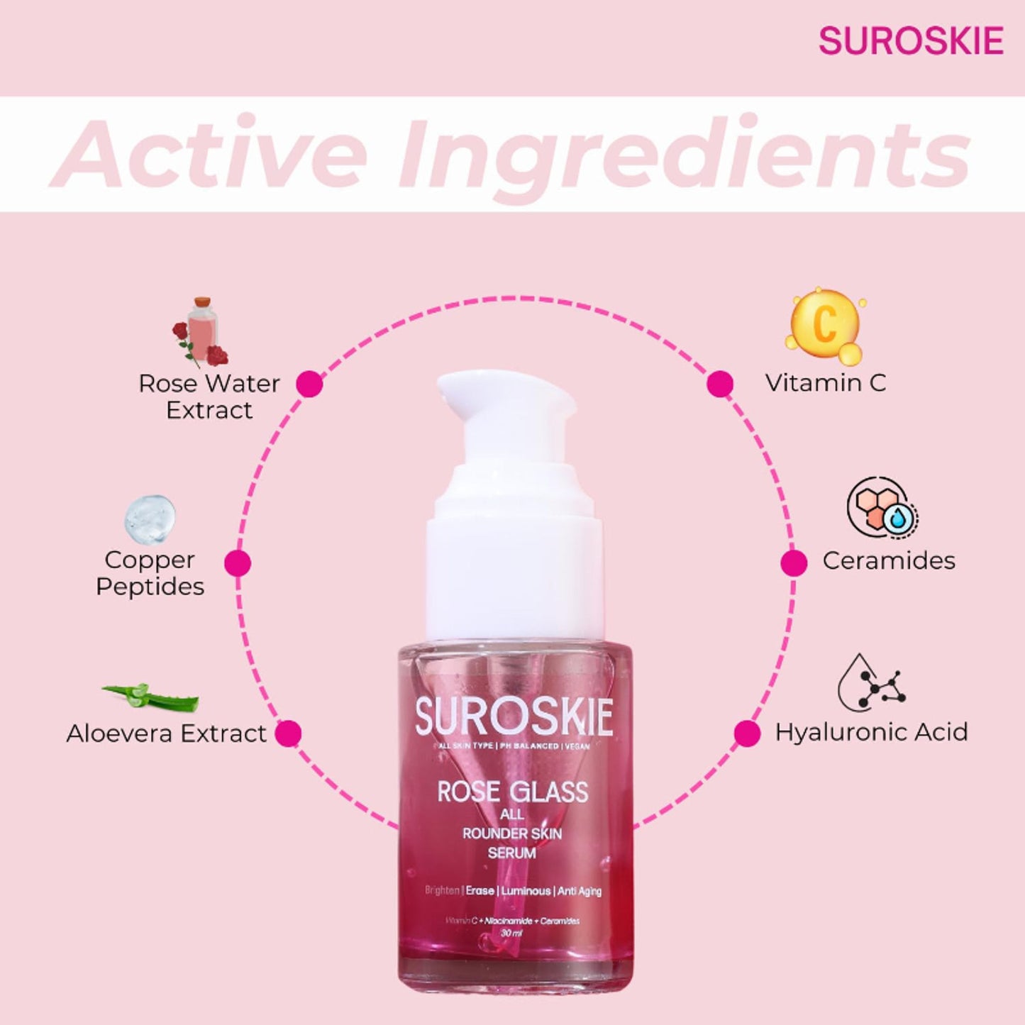 SUROSKIE Rose Glass Face Serum For Glowing & Bright Skin