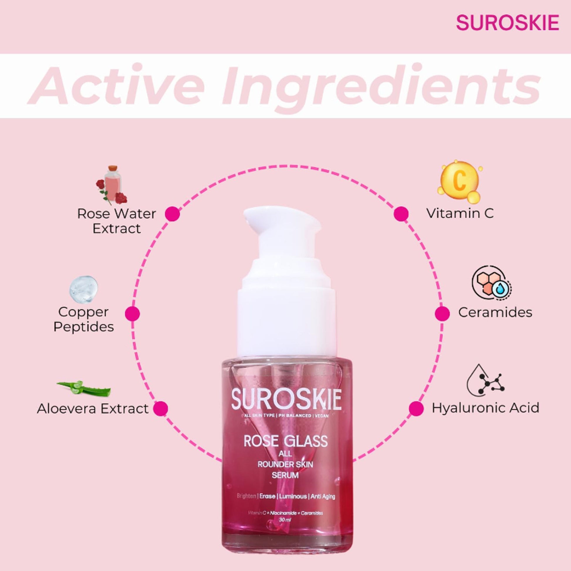 SUROSKIE Rose Glass Face Serum For Glowing & Bright Skin