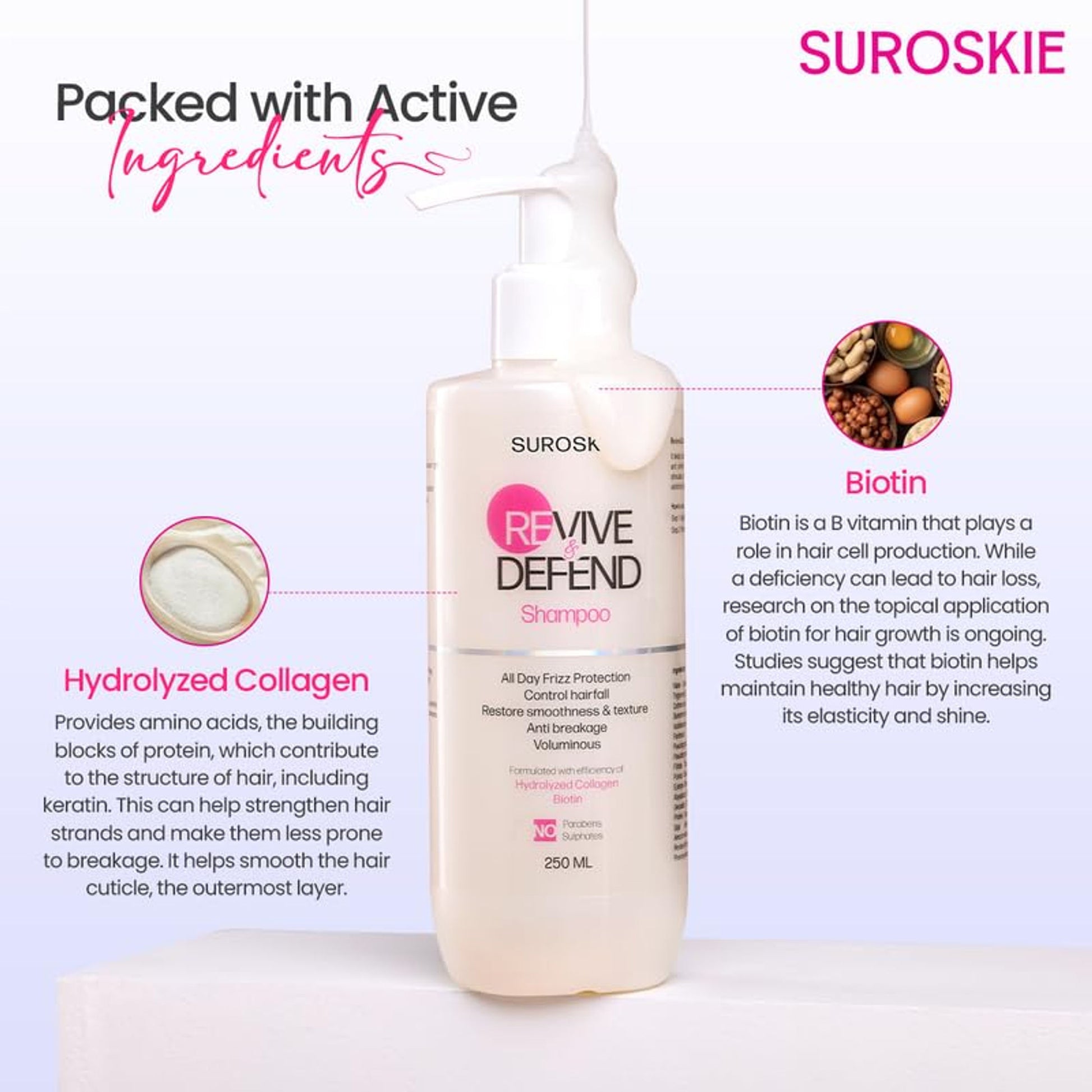 SUROSKIE Revive & Defend Shampoo For Dry & Frizzy Hair